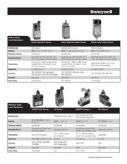 GLCA01A4J datasheet.datasheet_page 3