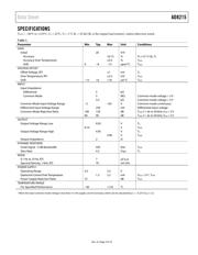 AD8215YRZ-RL datasheet.datasheet_page 3