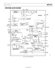 ADP1876ACPZ-R7 datasheet.datasheet_page 3