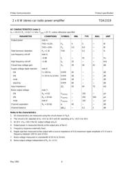 TDA1519 datasheet.datasheet_page 6