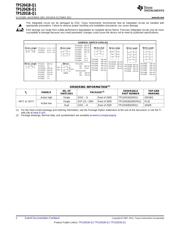 TPS2051BQDRQ1 datasheet.datasheet_page 2