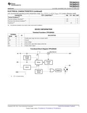 TPS2051BQDRQ1 datasheet.datasheet_page 5