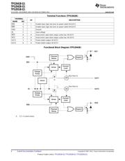 TPS2051BQDRQ1 datasheet.datasheet_page 6