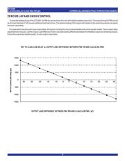 2308-2DCGI datasheet.datasheet_page 4