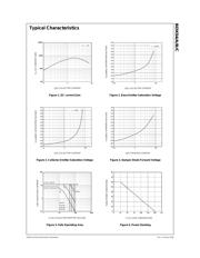 BDX54CTU datasheet.datasheet_page 2