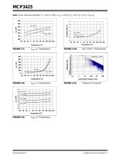 MCP3425A1T-E/CH 数据规格书 6