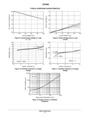 CAT660EVA datasheet.datasheet_page 5