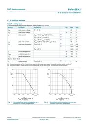 PMV45EN2R datasheet.datasheet_page 4