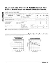 MAX3387ECUG+T 数据规格书 4