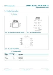 74AHC3G14DC,125 datasheet.datasheet_page 4