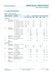 74AHC3G14DC,125 datasheet.datasheet_page 6