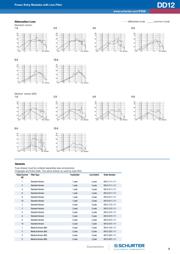 DD12.6111.111 datasheet.datasheet_page 3