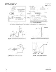 IRFIZ24 datasheet.datasheet_page 6