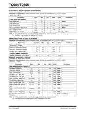 TC654EUN datasheet.datasheet_page 4