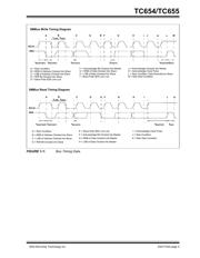 TC654EUN datasheet.datasheet_page 5