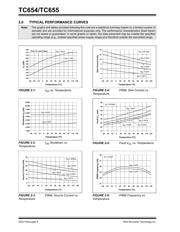 TC654EUN datasheet.datasheet_page 6