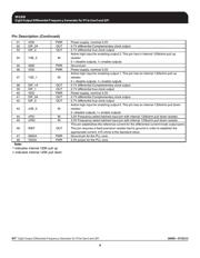 9FG830AGLFT datasheet.datasheet_page 4