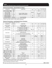 9FG830AGLFT datasheet.datasheet_page 5