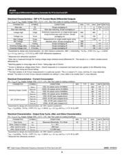 9FG830AGLFT datasheet.datasheet_page 6