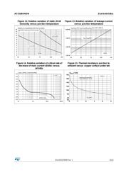 ACS108-8SUN-TR datasheet.datasheet_page 5