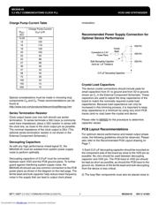 MK2049-45 datasheet.datasheet_page 5