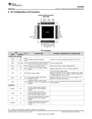 DRV8308RHAT datasheet.datasheet_page 3