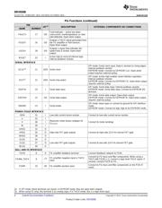 DRV8308RHAT datasheet.datasheet_page 4