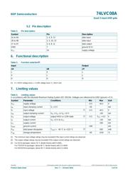 74LVC08ABQ,115 datasheet.datasheet_page 3