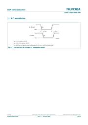 74LVC08APW,112 datasheet.datasheet_page 6