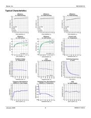 MIC3231 datasheet.datasheet_page 6