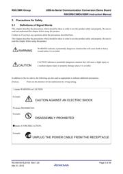 R0K5R8C3MDU30BR datasheet.datasheet_page 5