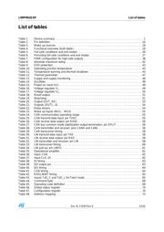 BRY62 datasheet.datasheet_page 5