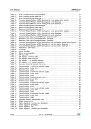 BRY62 datasheet.datasheet_page 6