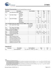 CY7B951-SXC datasheet.datasheet_page 6