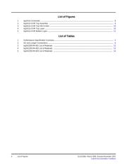 BQ24120EVM-001 datasheet.datasheet_page 4