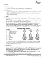 BQ24120EVM-001 datasheet.datasheet_page 6