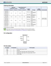 AOZ1310CI-1 datasheet.datasheet_page 2