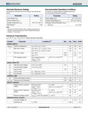 AOZ1310CI-1 datasheet.datasheet_page 3