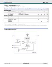 AOZ1310CI-1 datasheet.datasheet_page 4