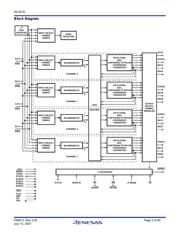 ISL5216EVAL1 datasheet.datasheet_page 2