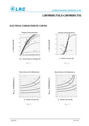 L2N7002KLT1G datasheet.datasheet_page 3