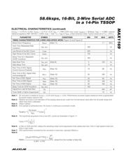 MAX1169CEUD-T datasheet.datasheet_page 5