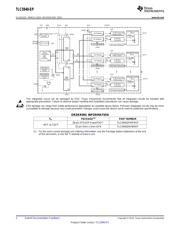 TLC5940QRHBREP datasheet.datasheet_page 2