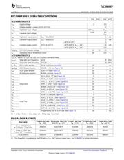 TLC5940QRHBREP datasheet.datasheet_page 5