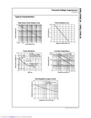 SMCJ5V0C datasheet.datasheet_page 3