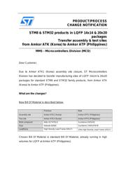 STM32L162VCT6 数据规格书 5