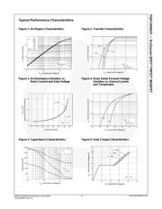 FQA13N50CF_F109 datasheet.datasheet_page 3