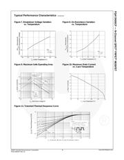 FQA13N50CF_F109 datasheet.datasheet_page 4