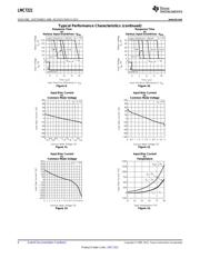 LMC7221 数据规格书 6