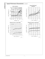 LM79M12CT datasheet.datasheet_page 5